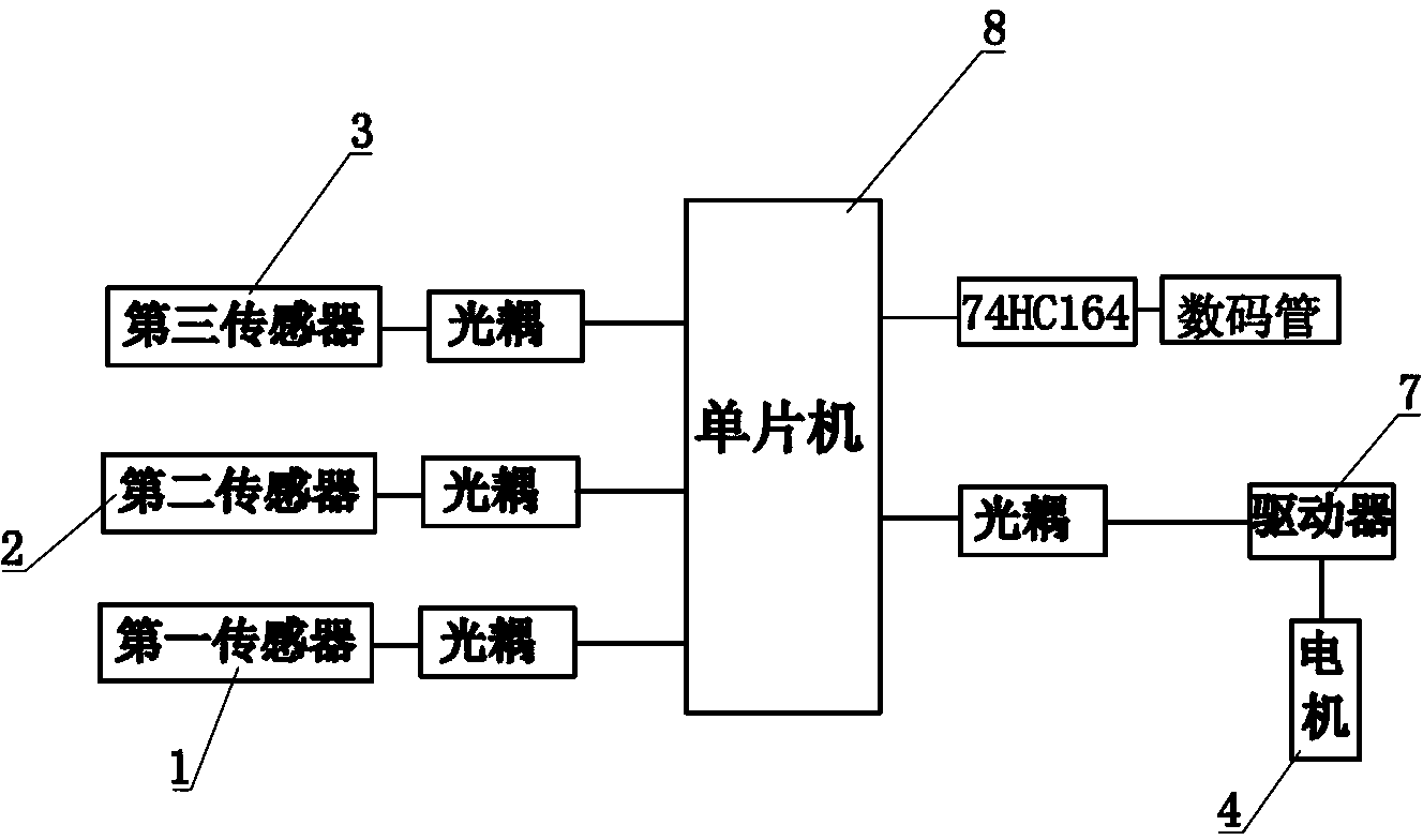 Shaping device and method for wrapped edge of box sealing adhesive tape