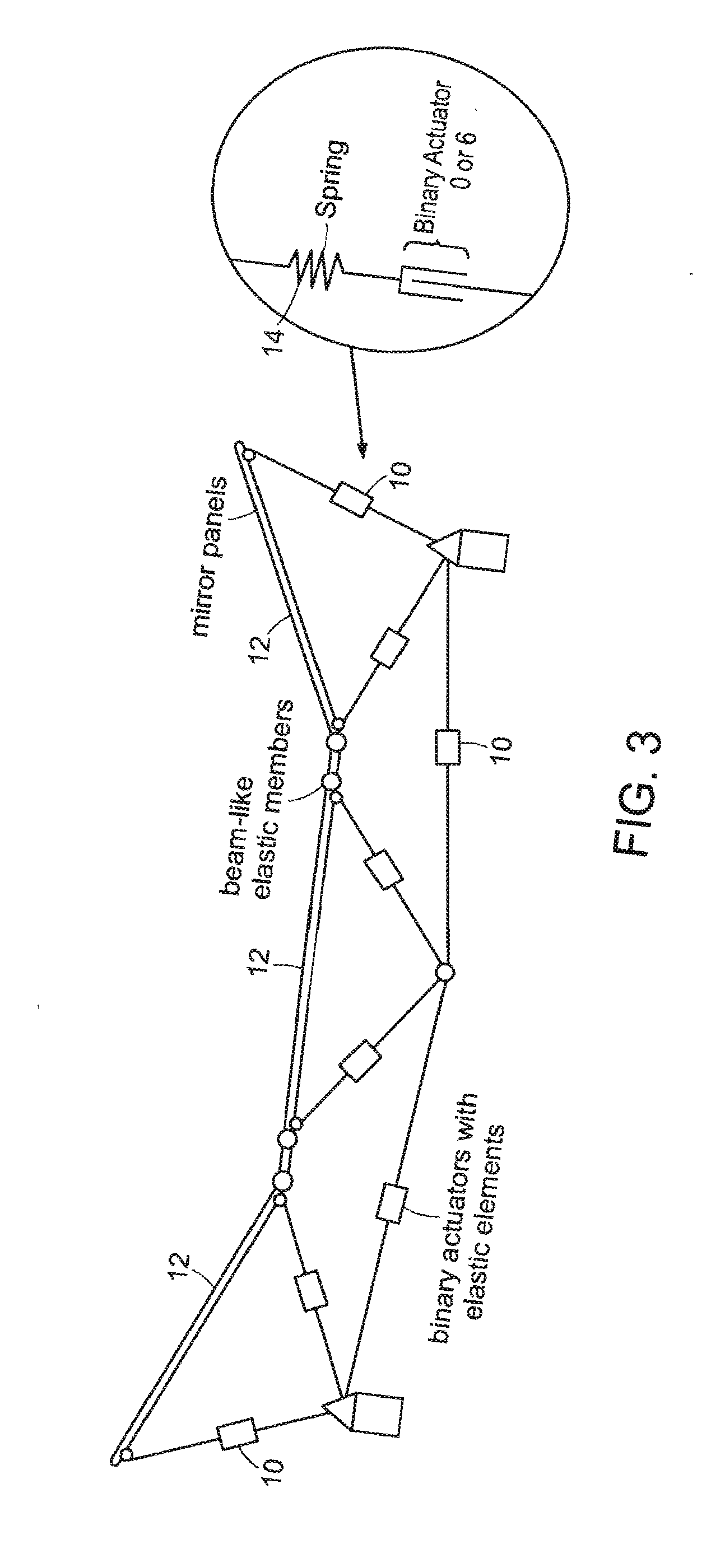 System for discretely actuated solar mirrors