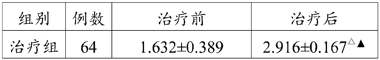 Traditional Chinese medicine compound used for treating cough variant asthma and preparation method and application thereof