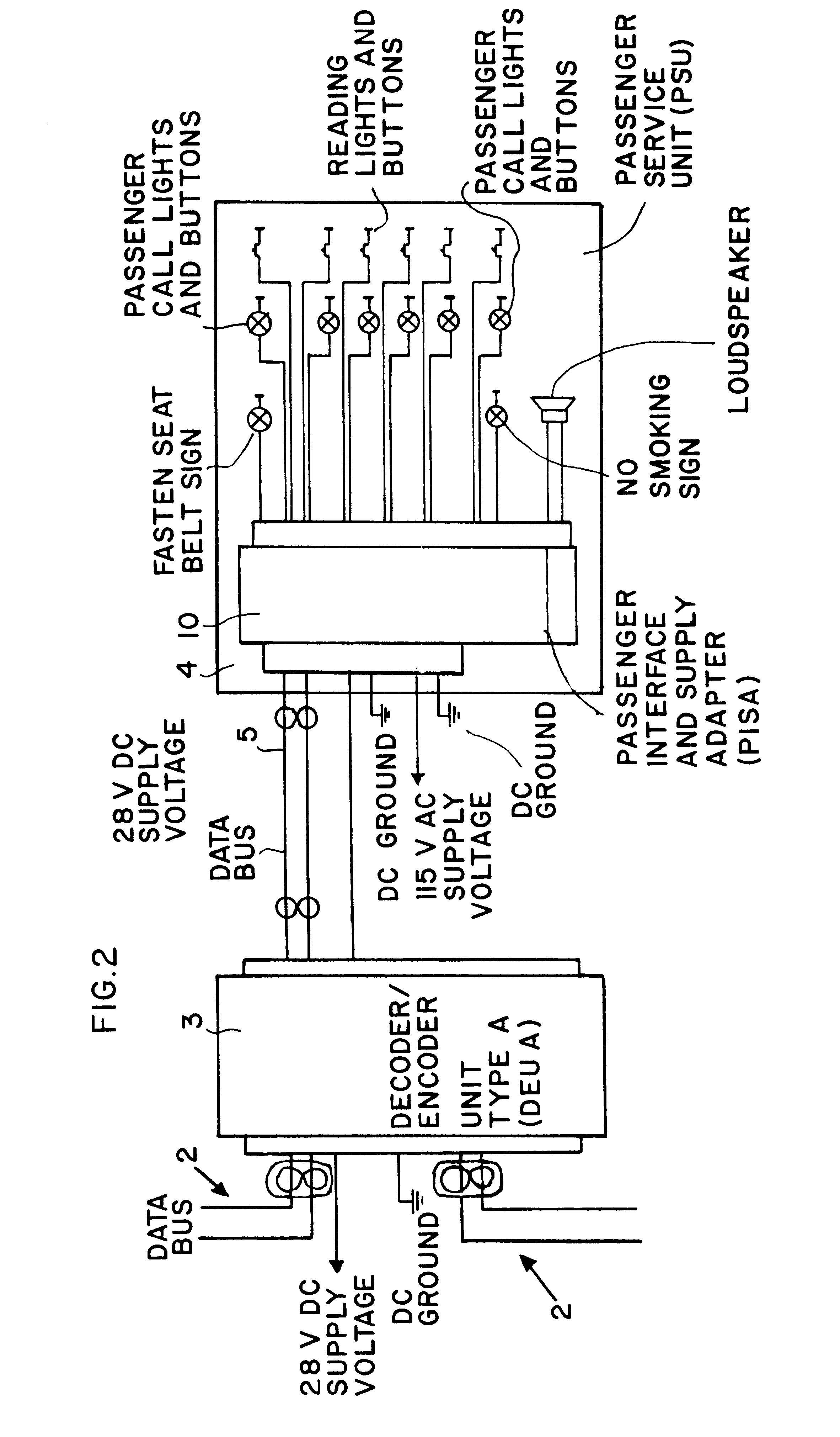 Passenger service unit and an aircraft cabin systems control with such service units