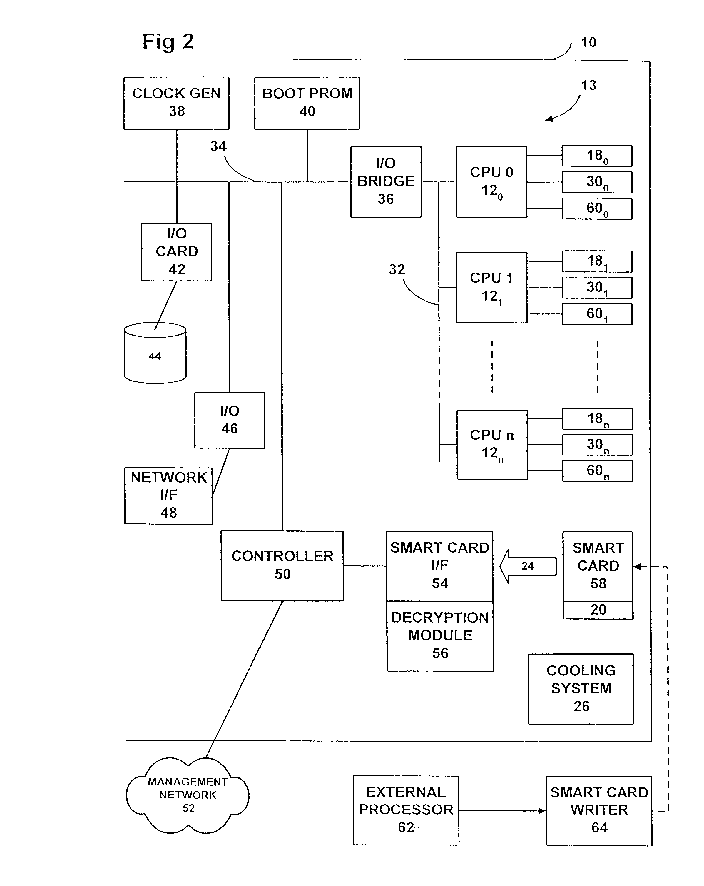 Configuring computer systems