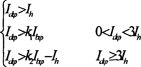 Method for realizing line differential protection based on long line equation