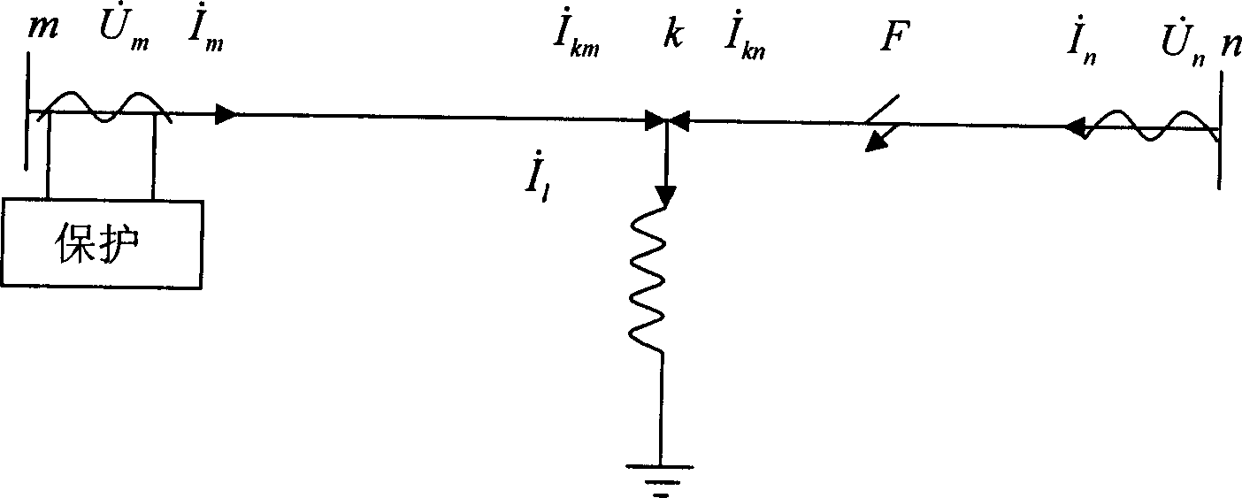 Method for realizing line differential protection based on long line equation