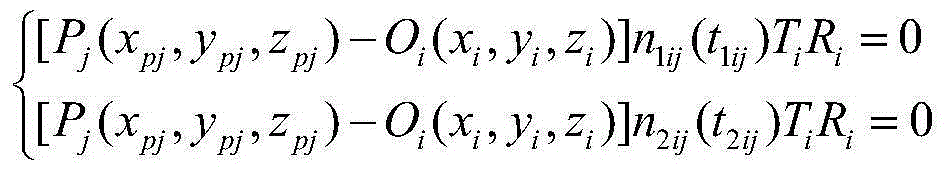 Single-station position and attitude measurement method for heading machine based on iGPS