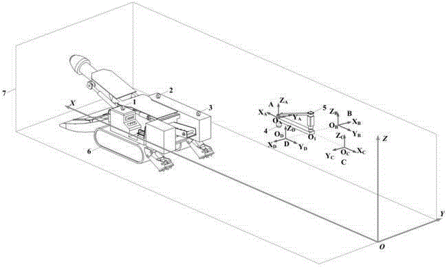 Single-station position and attitude measurement method for heading machine based on iGPS