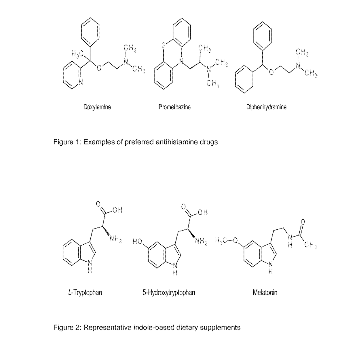 Antihistamines Combined with Dietary Supplements for Improved Health