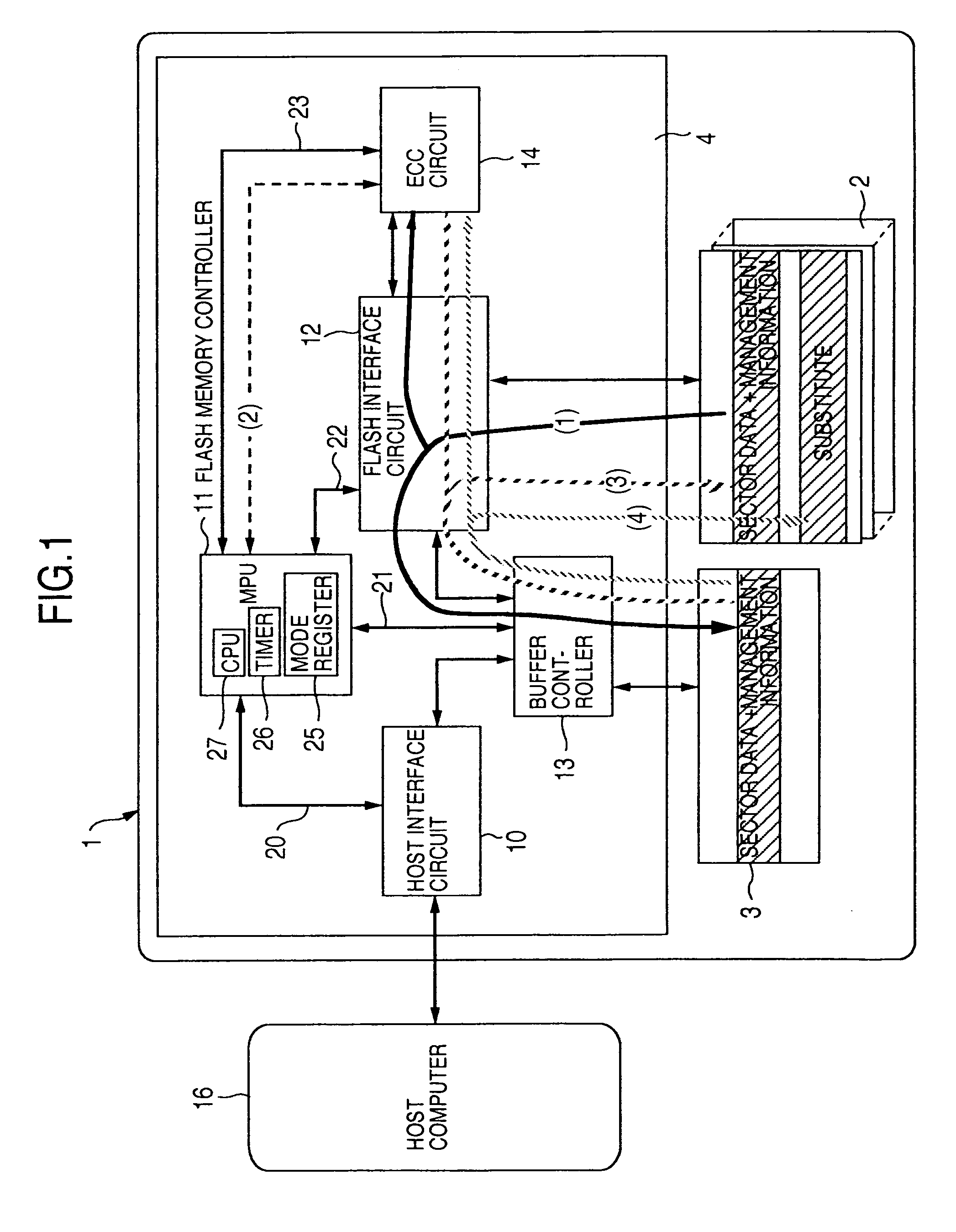 Memory card and memory controller