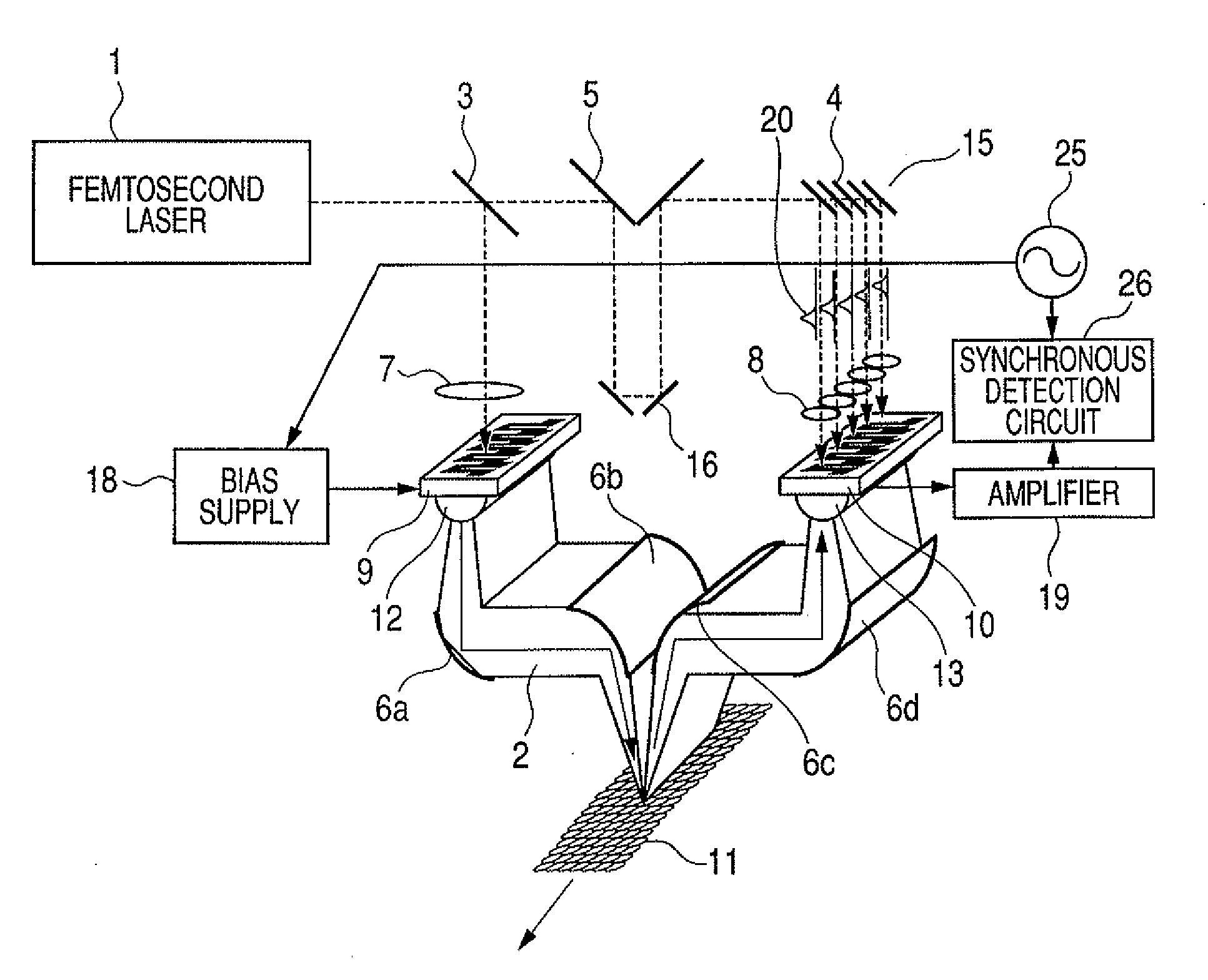 Inspection apparatus and inspection method using electromagnetic wave