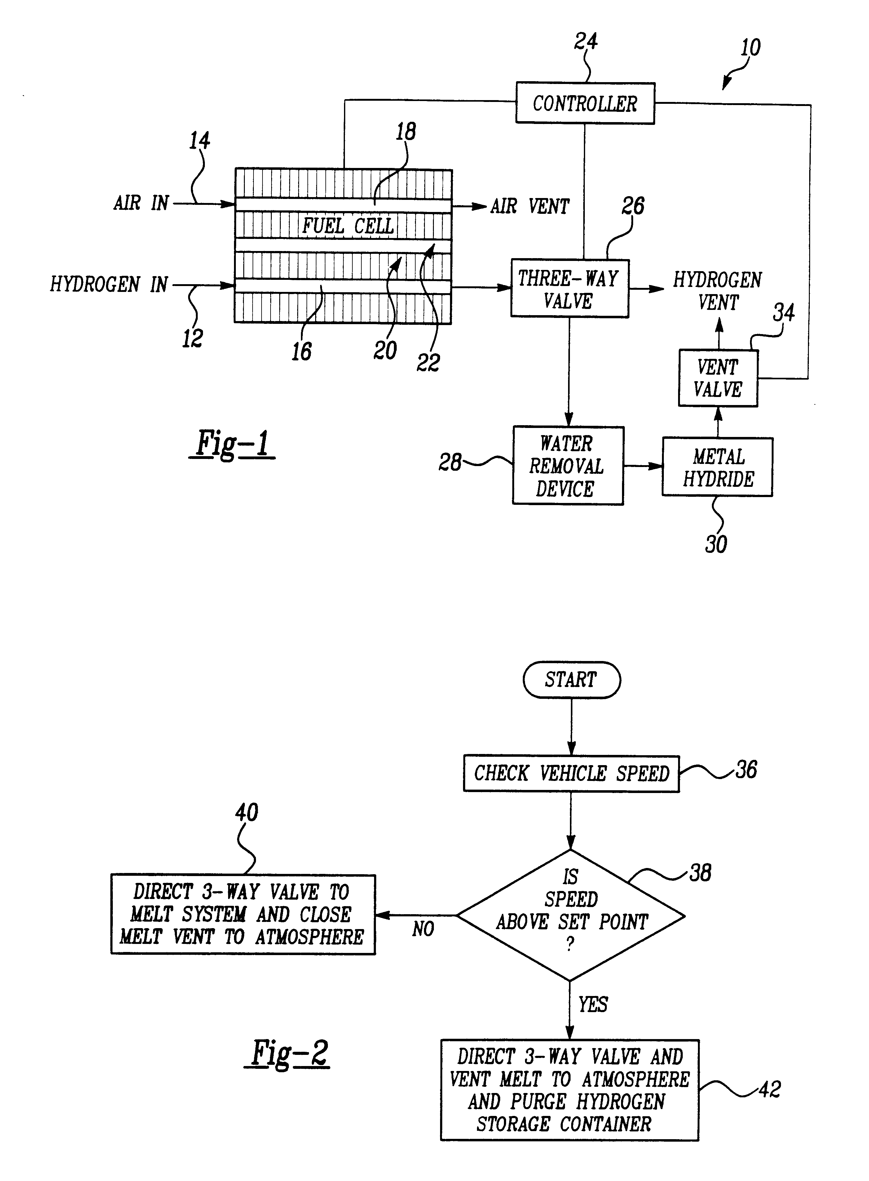 Method for storing purged hydrogen from a vehicle fuel cell system