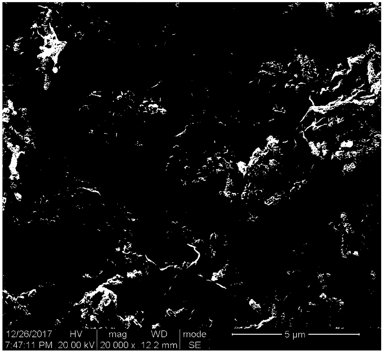 Composite material for in-situ growth of ternary cobalt nickel molybdenum oxide on graphene and two-step synthesis method thereof