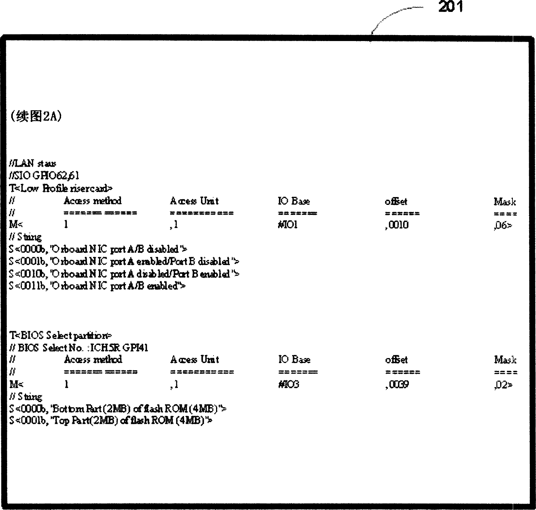 Method and system for testing computer platform