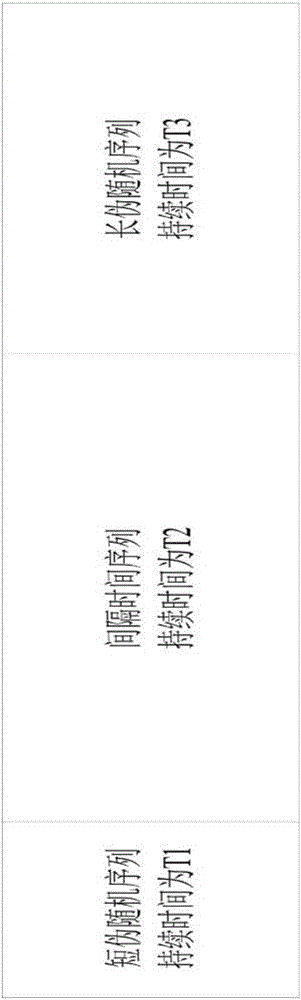 Multipath delay measurement method for power line carrier channel