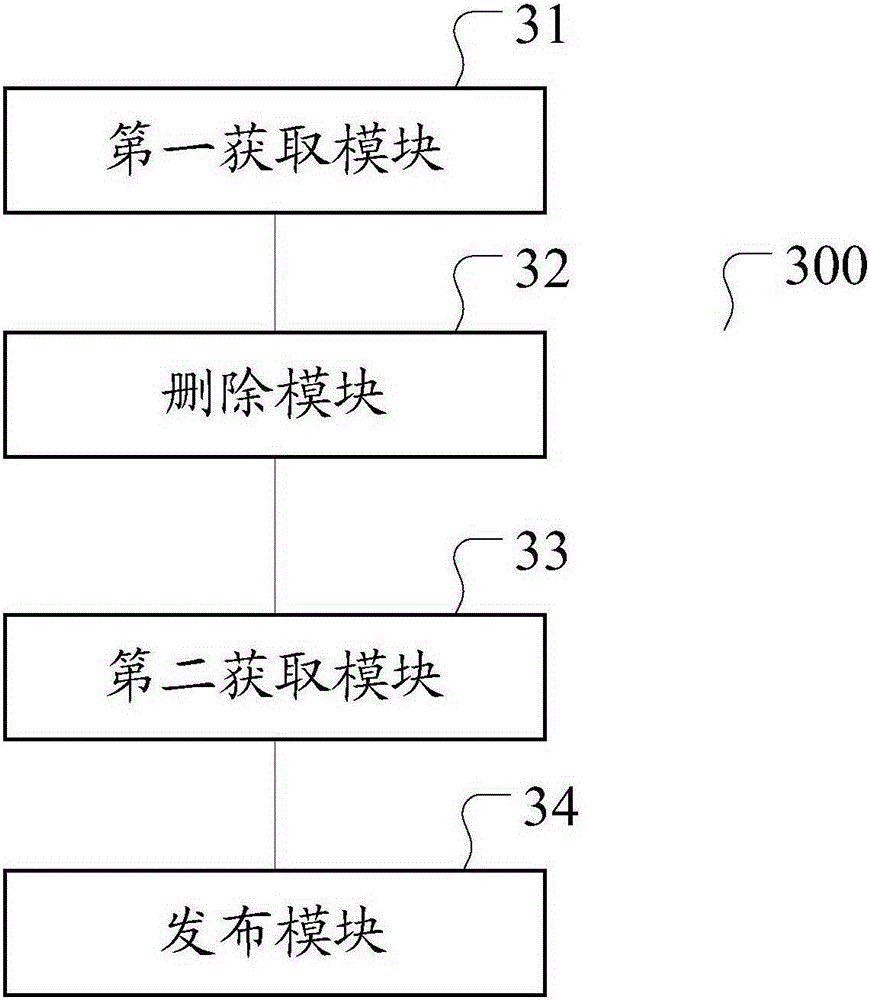 Application version update method and apparatus