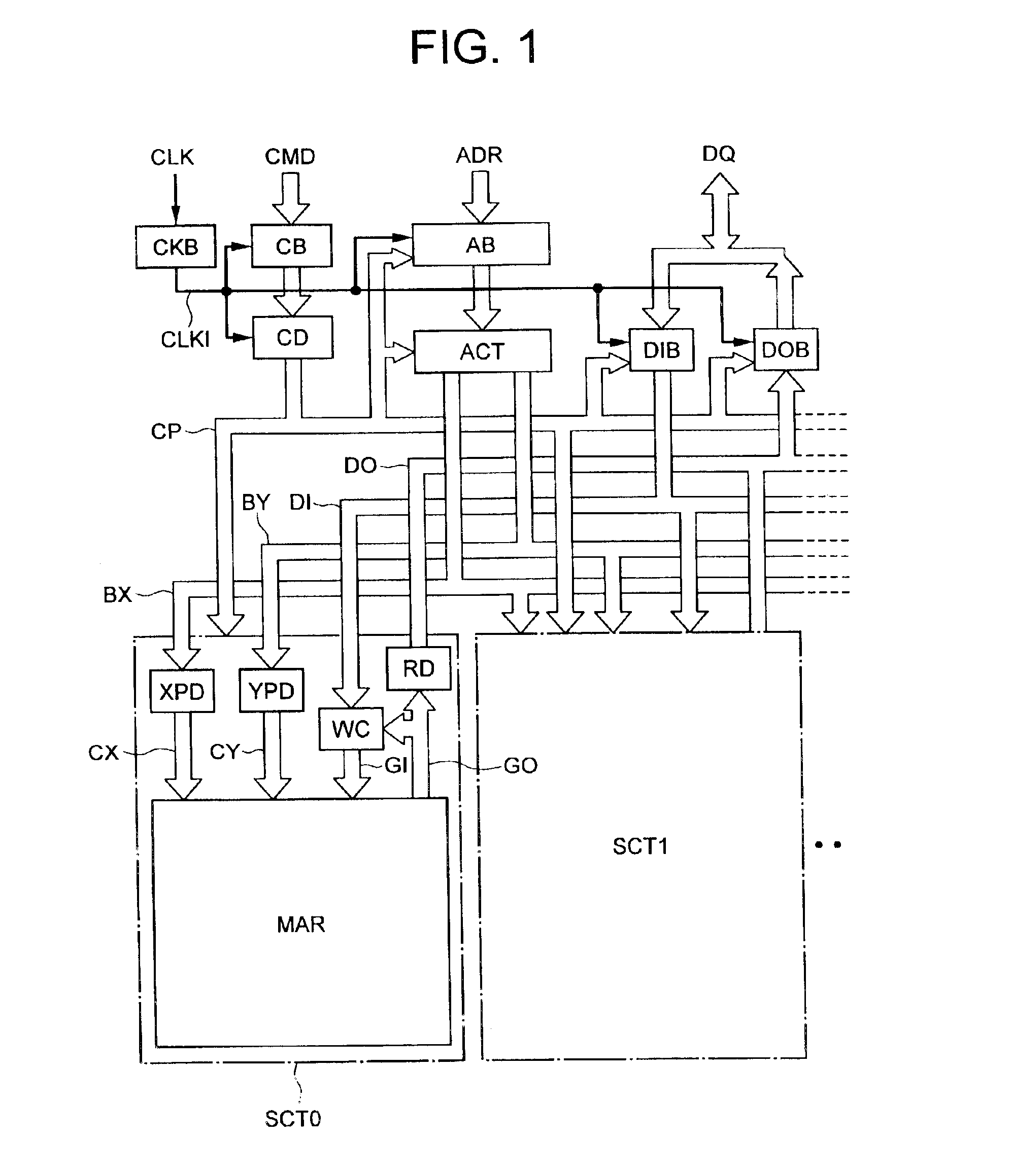 Semiconductor device which is low in power and high in speed and is highly integrated