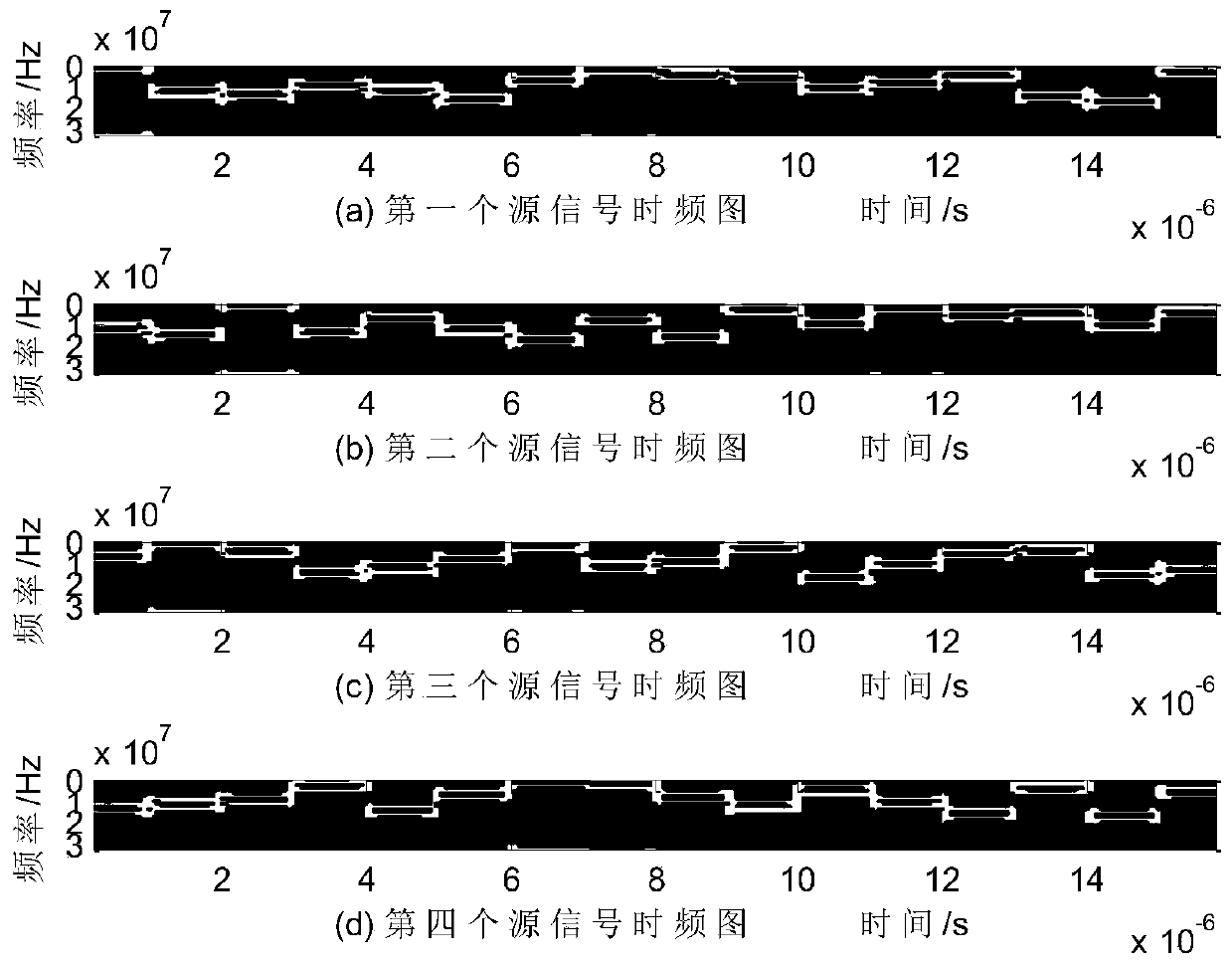 A Time-Frequency Single Source Point Extraction Method in Underdetermined Blind Source Separation Based on Complex Angle Detection