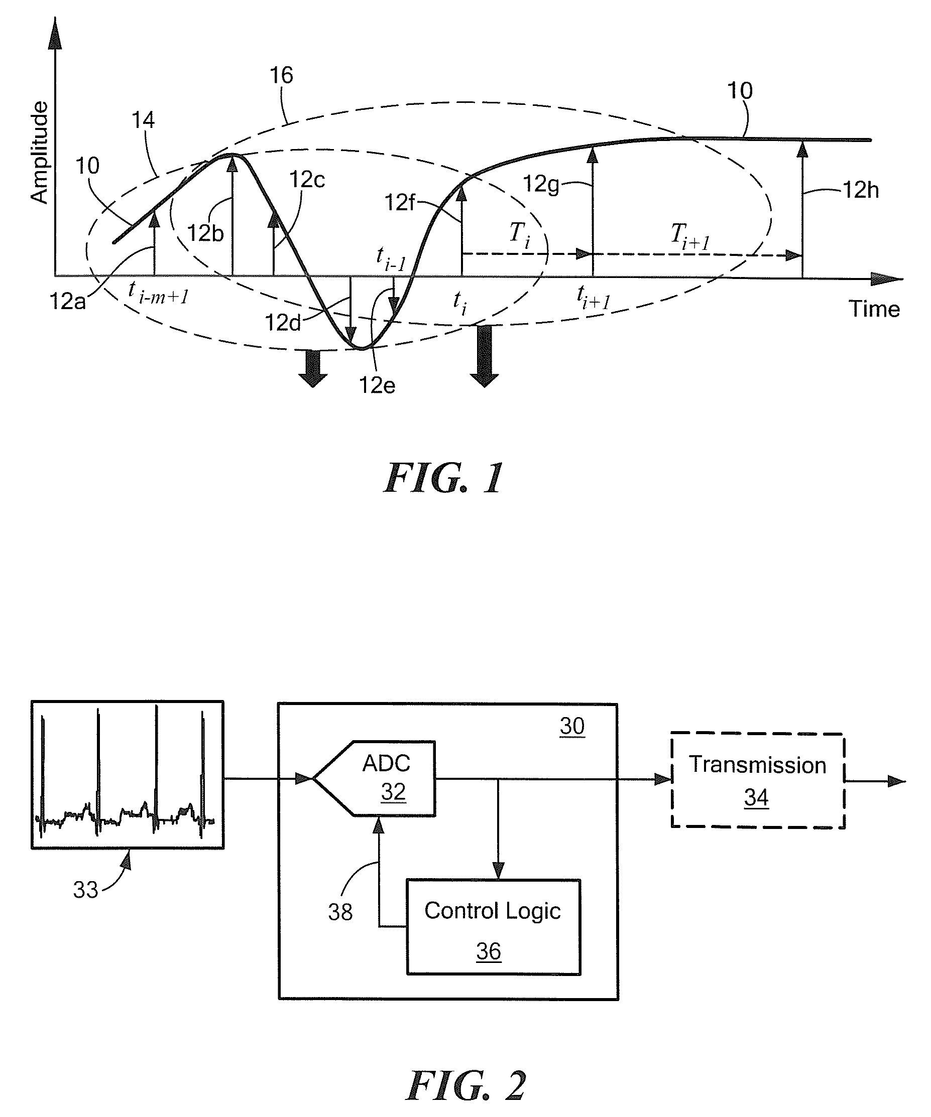 Energy-efficient time-stampless adaptive nonuniform sampling