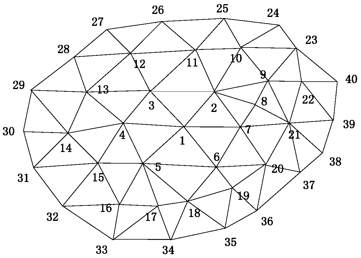 Encoding and reconstruction method of three-dimensional model topological data robust transmission in wireless network