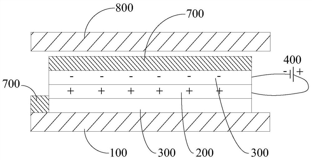 Display panel and display