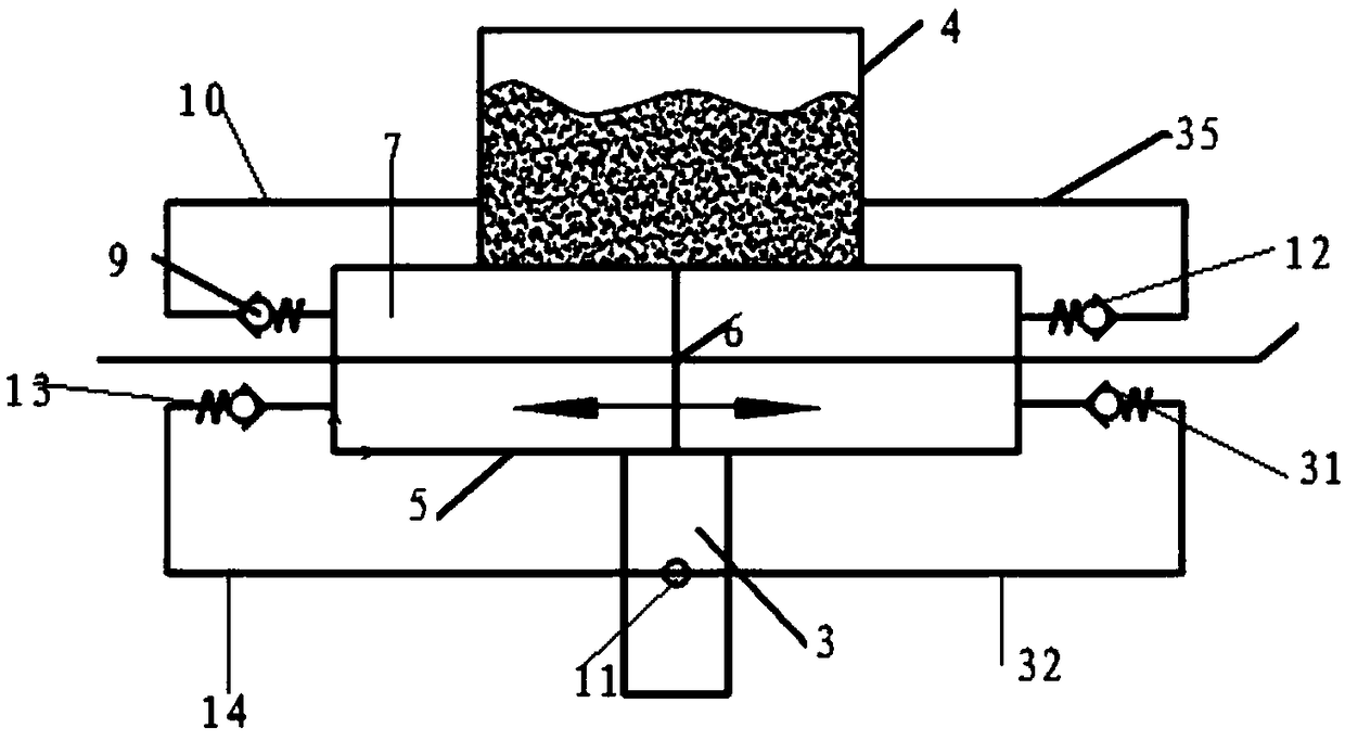 Feeding device and method of ceramic 3D printing machine and 3D printing machine