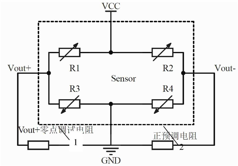 Debugging method of secondary temperature compensation zero point of silicon piezoresistive pressure sensor