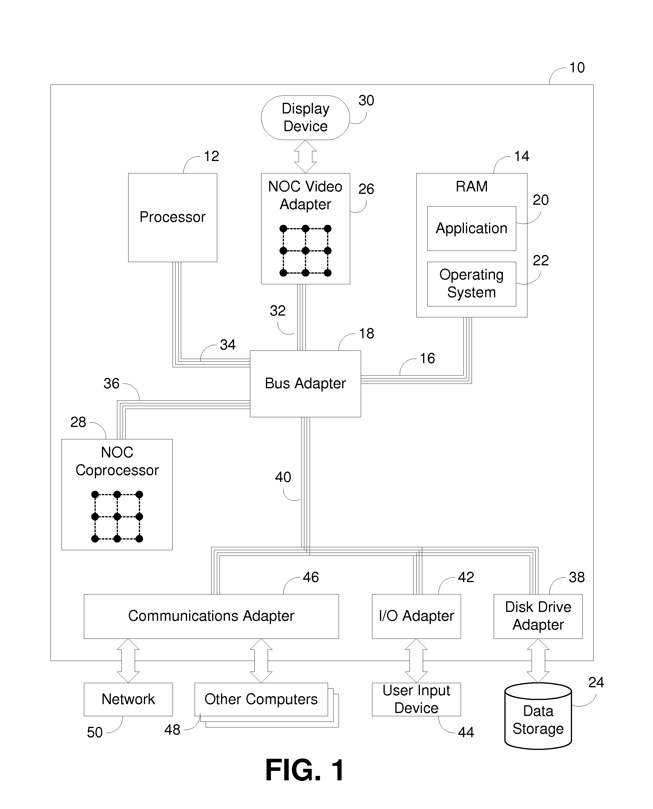 Rolling Context Data Structure for Maintaining State Data in a Multithreaded Image Processing Pipeline