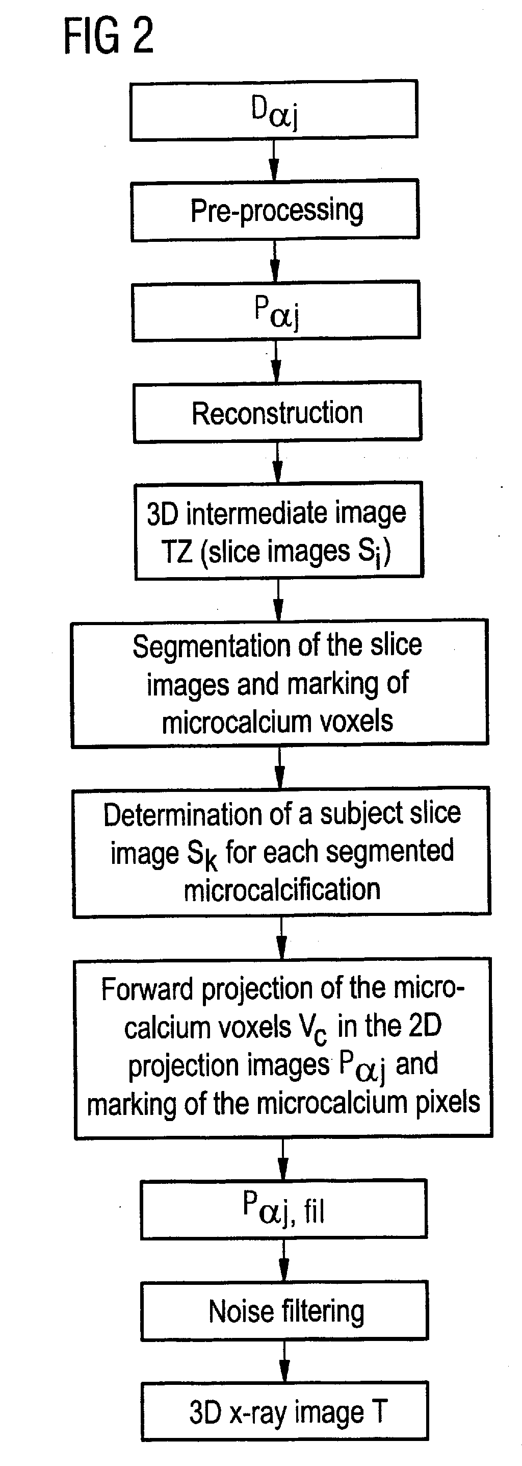 Tomosynthetic image reconstruction method and apparatus