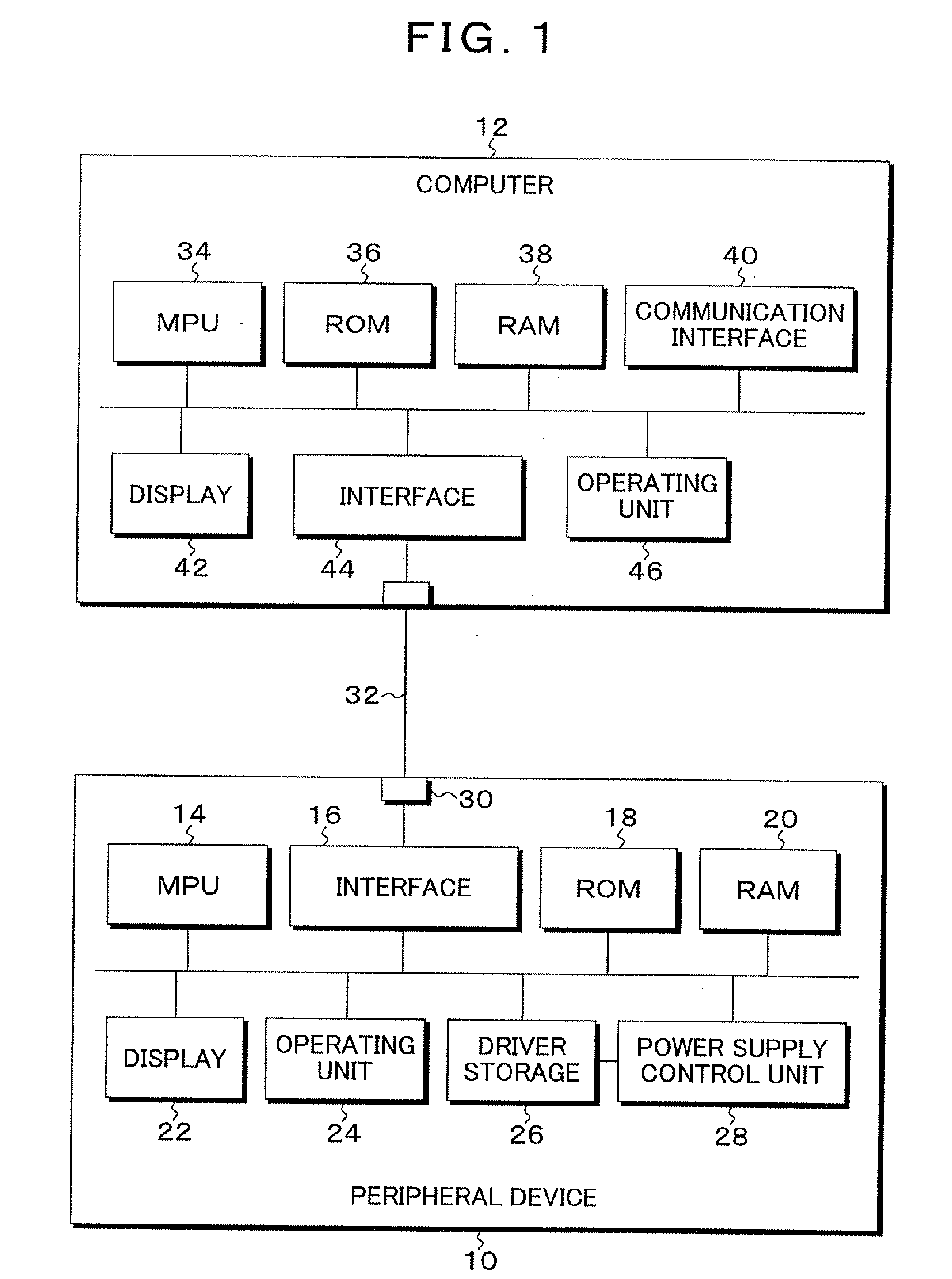 Installation method, program, peripheral device and system