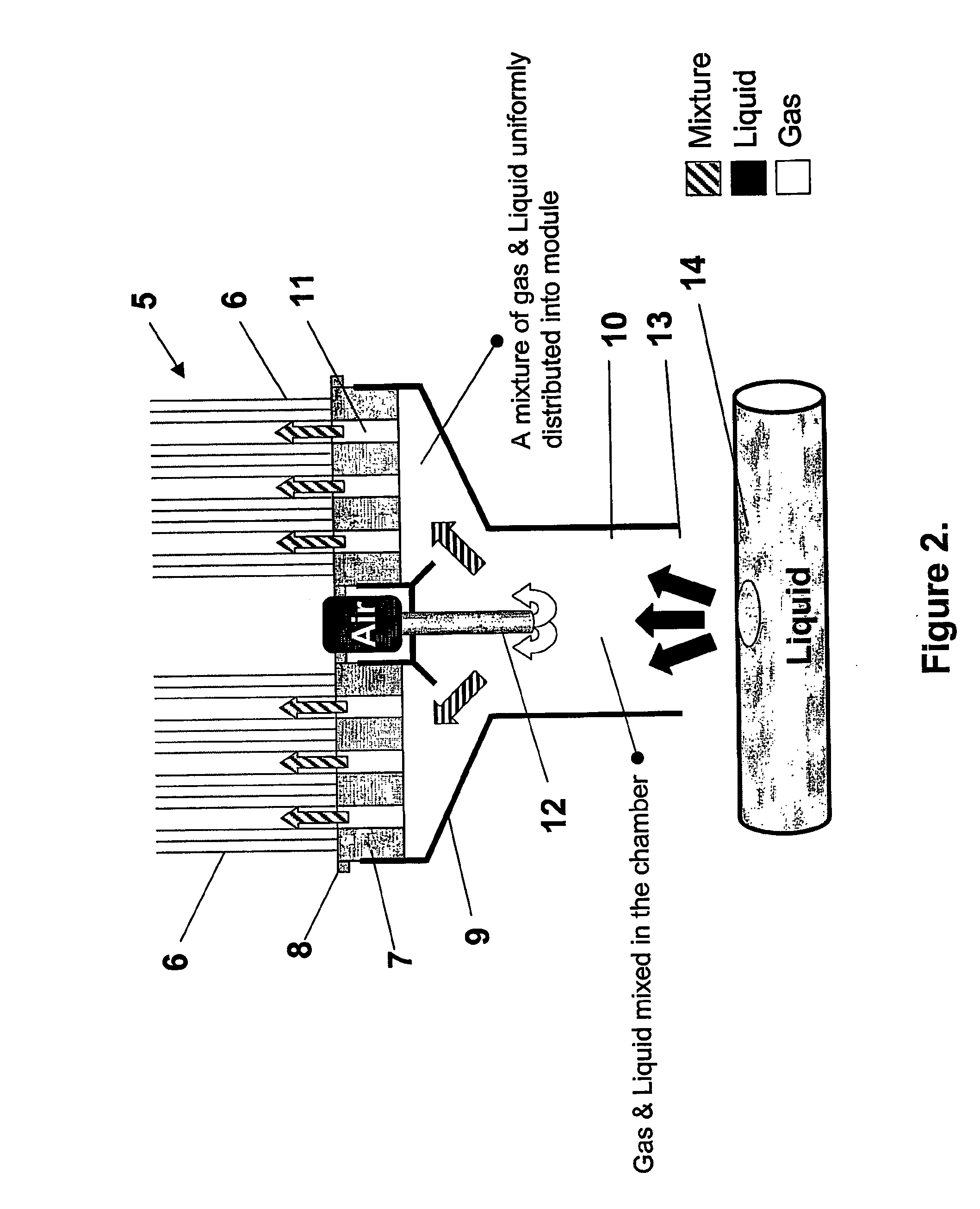 Mixing chamber