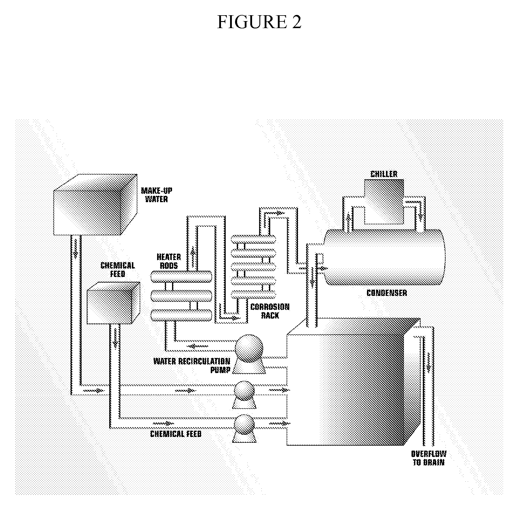 Modified polysaccharides