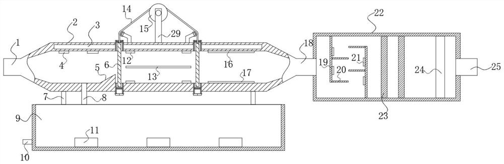 Smoking, frying and baking oil fume pollutant emission reduction device