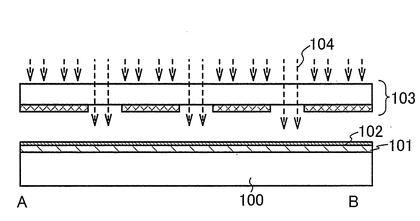 Method for Manufacturing Semiconductor Device