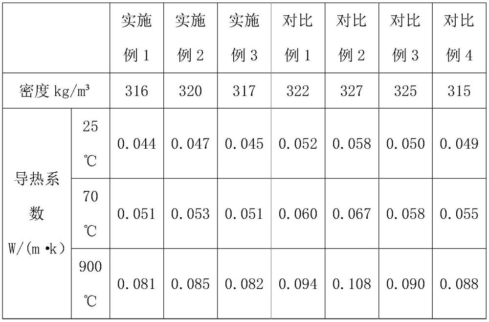 Inorganic silicon crystal plate and manufacturing method thereof