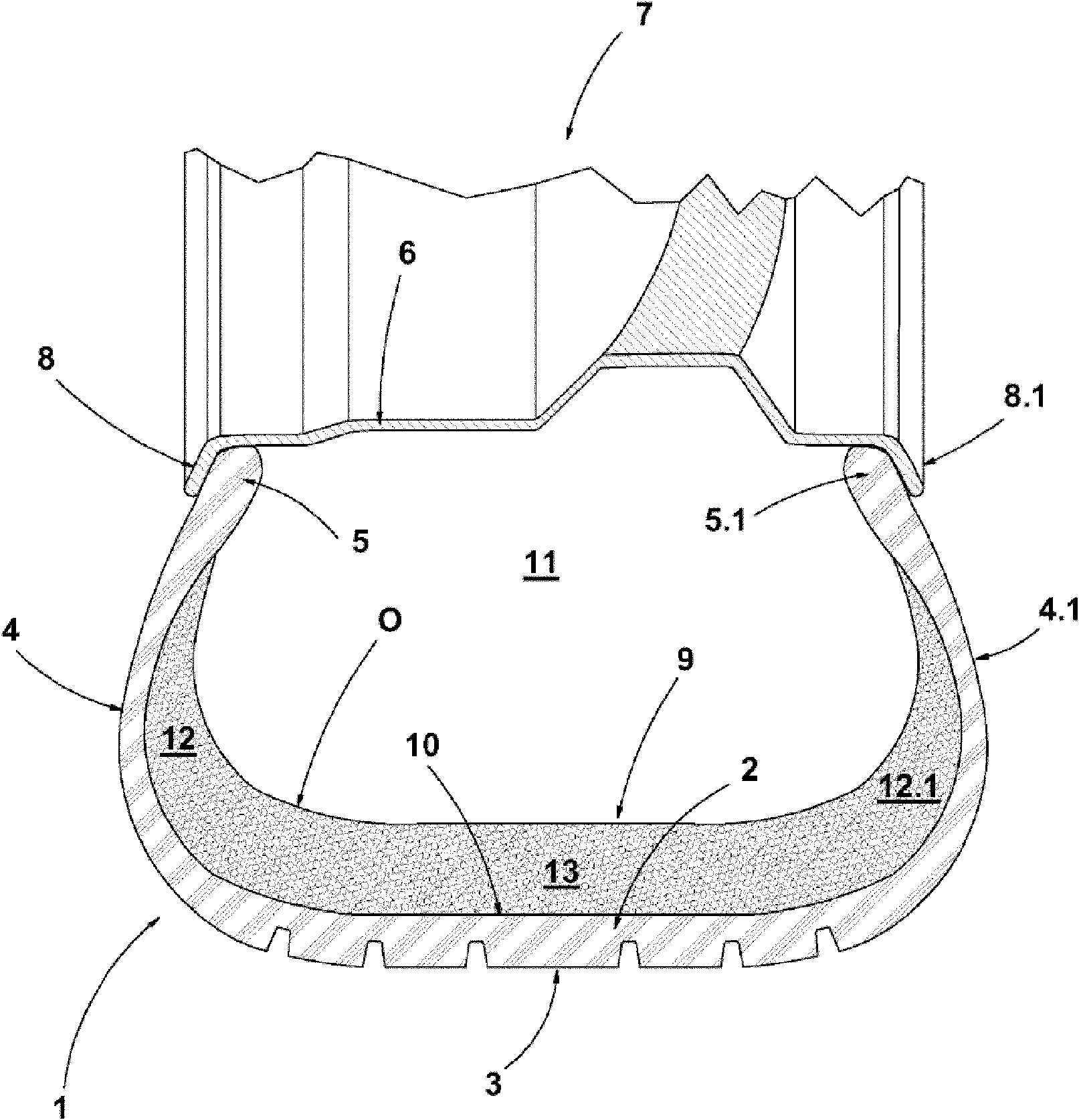 Vehicle tyre