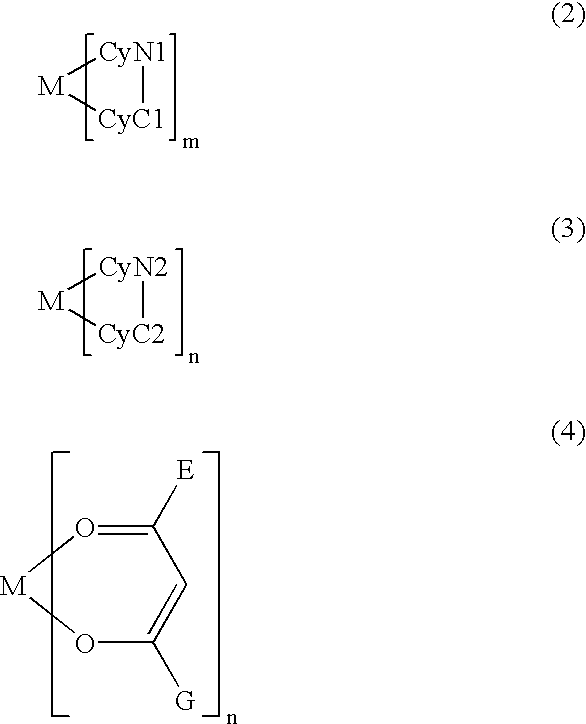 Metal coordination compound, luminescence device and display apparatus