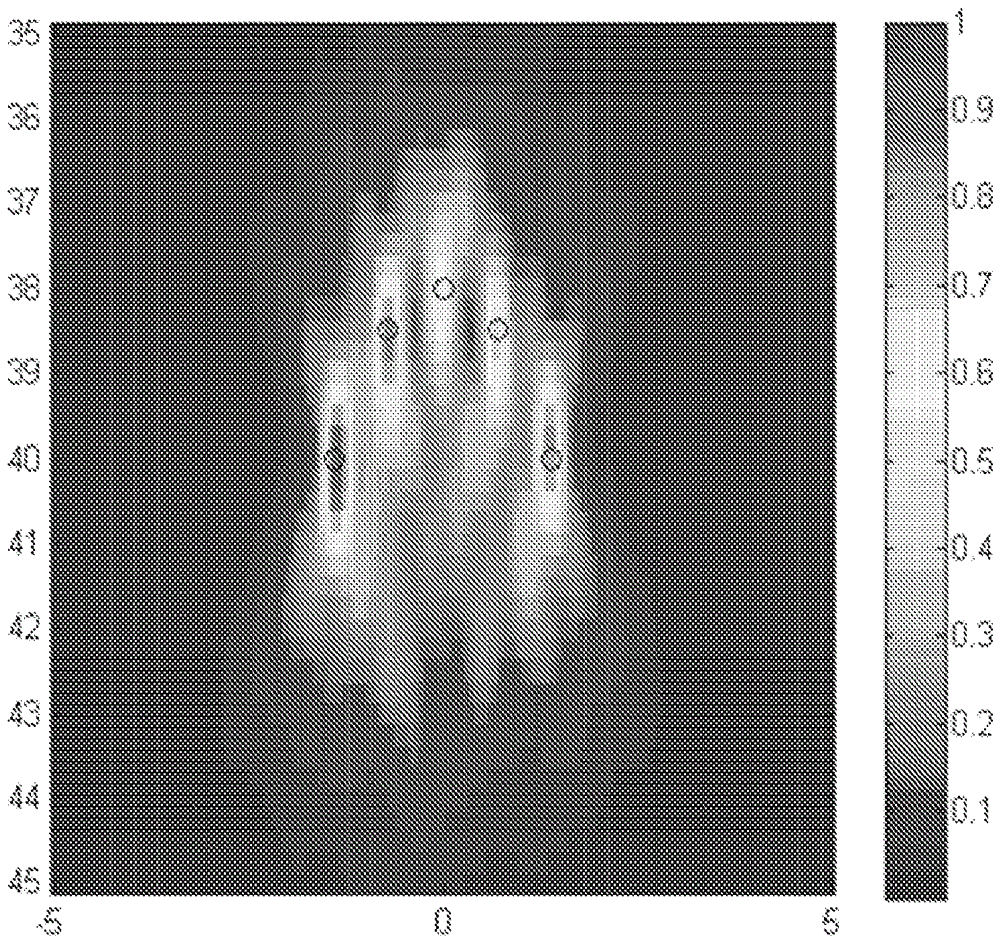 Ultrasound image formation and/or reconstruction using multiple frequency waveforms