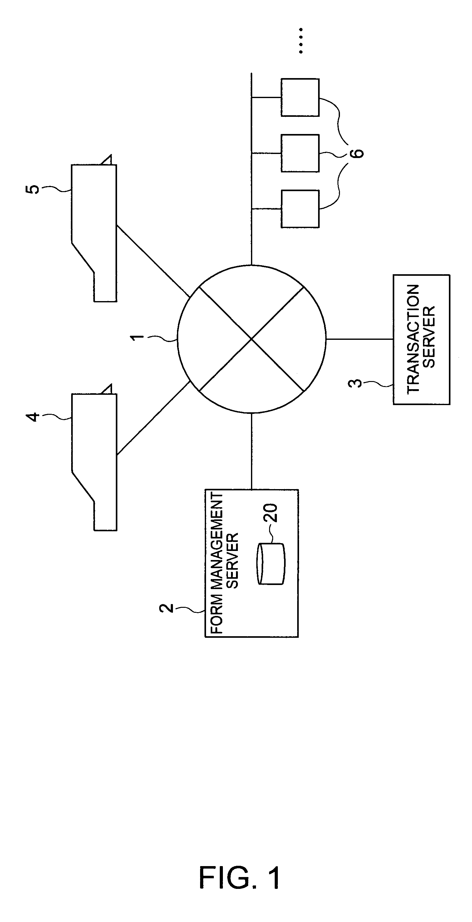 Form processing system and method