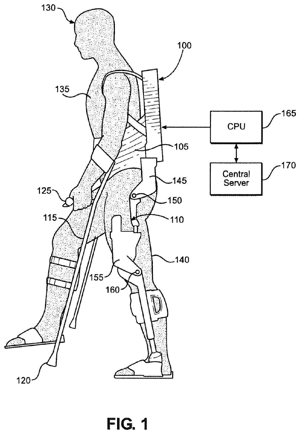 Methods of enhancing the rehabilitation or training of an exoskeleton wearer