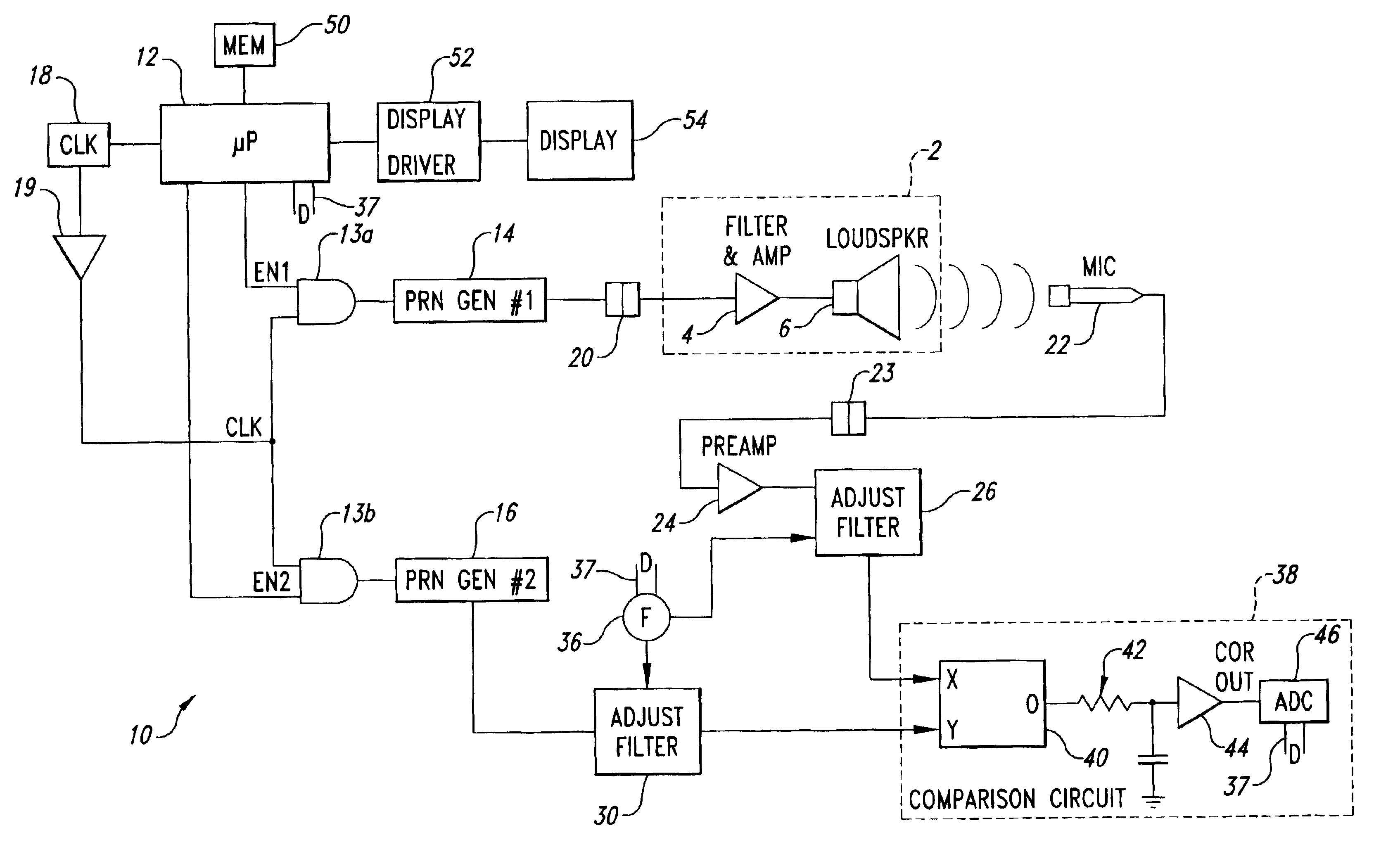 Apparatus and method for analyzing an electro-acoustic system