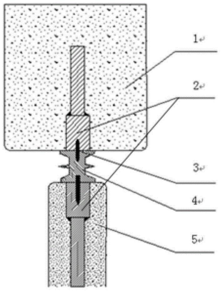 A process for preventing local weak sand mold from crushing in core assembly