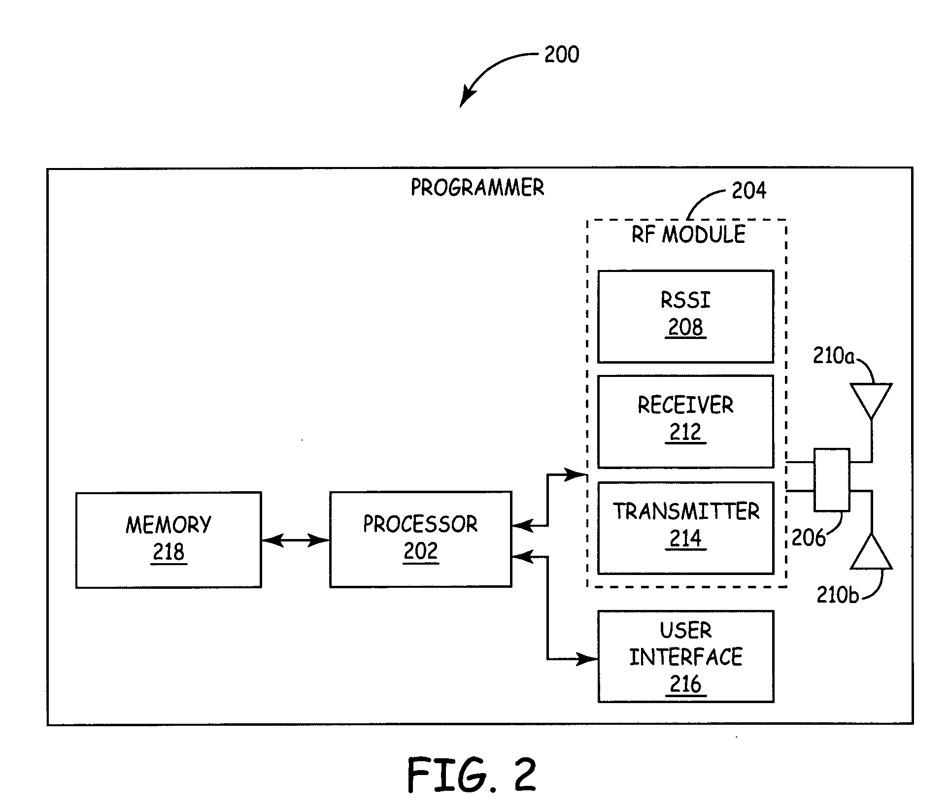 Compact conformal antenna for a medical telemetry system