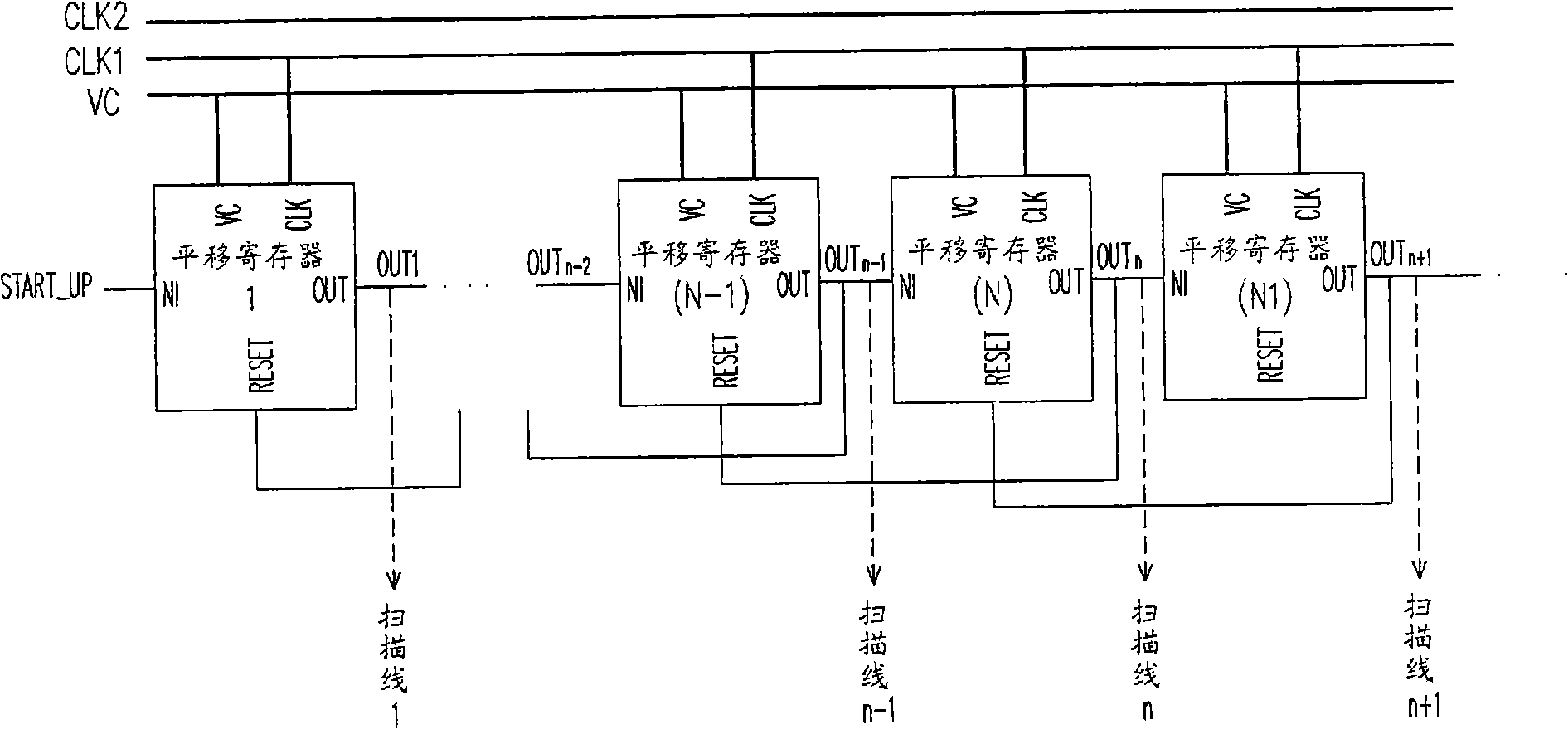 Translation register for grid driver