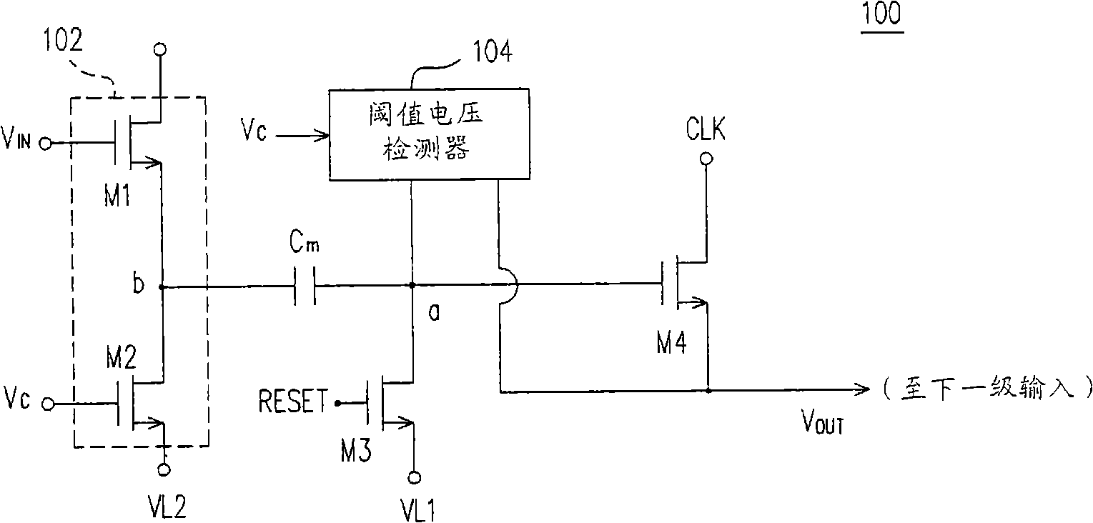 Translation register for grid driver