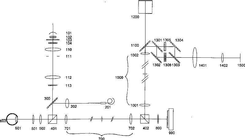 Retina cell microscopic imaging system capable of executing demixing scan