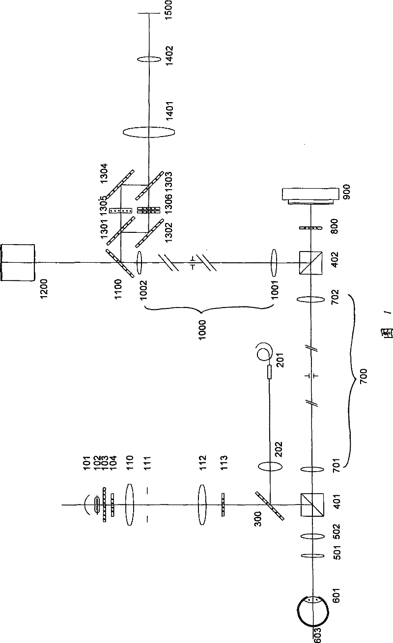 Retina cell microscopic imaging system capable of executing demixing scan