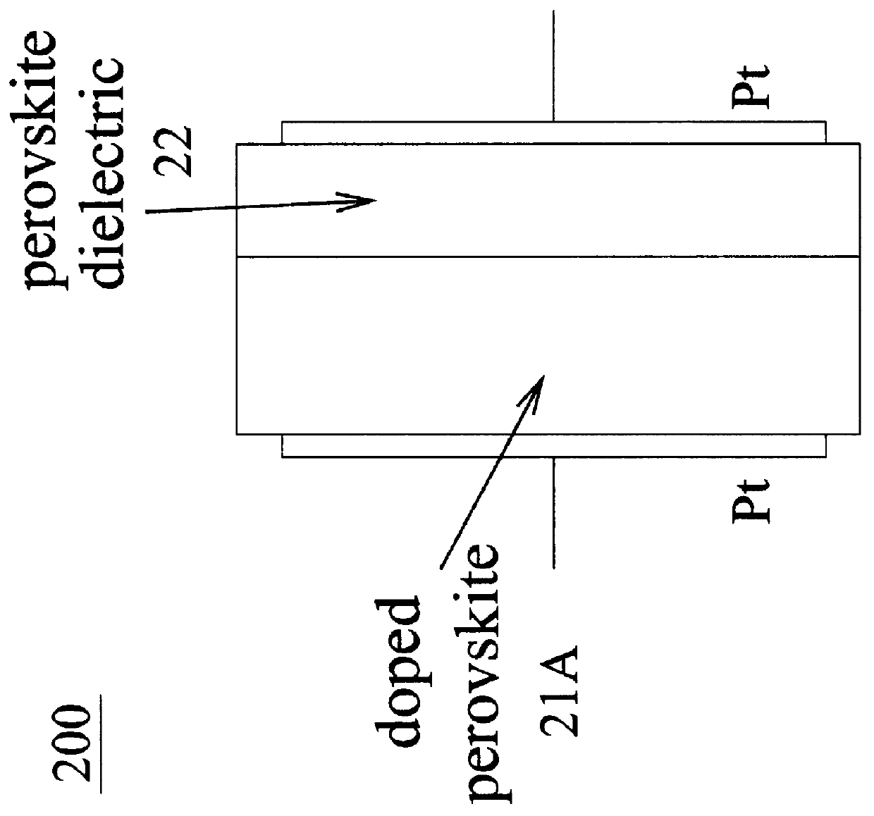 Very thin film capacitor for dynamic random access memory (DRAM)