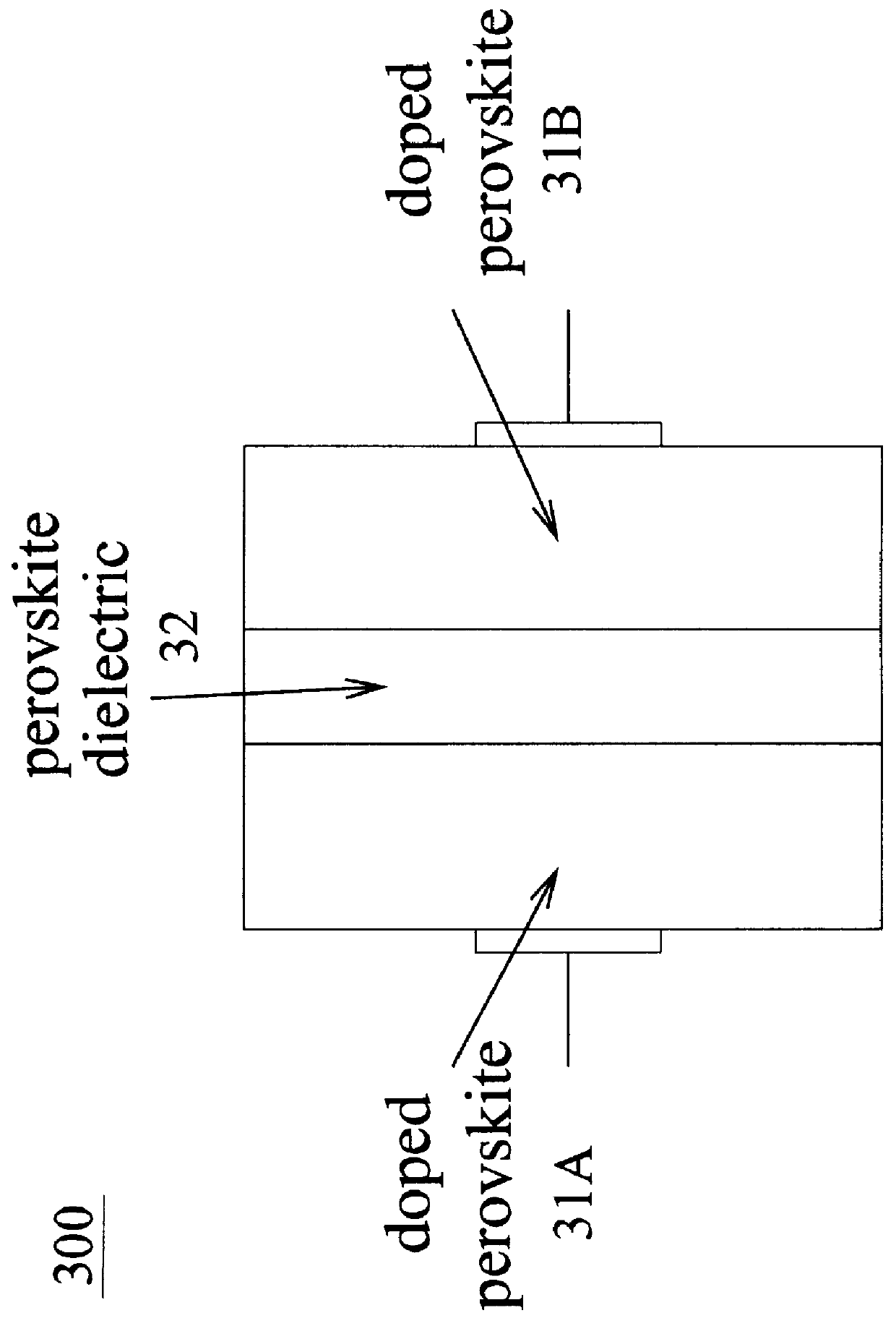 Very thin film capacitor for dynamic random access memory (DRAM)