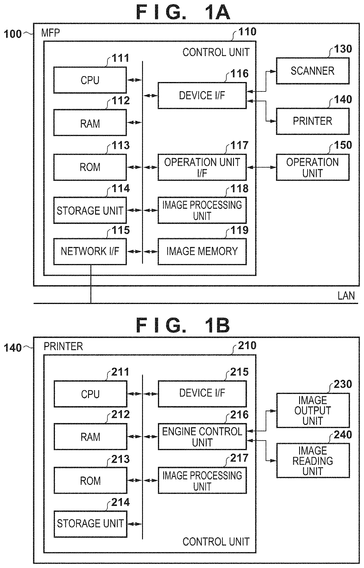 Image forming apparatus, method of controlling same, and storage medium