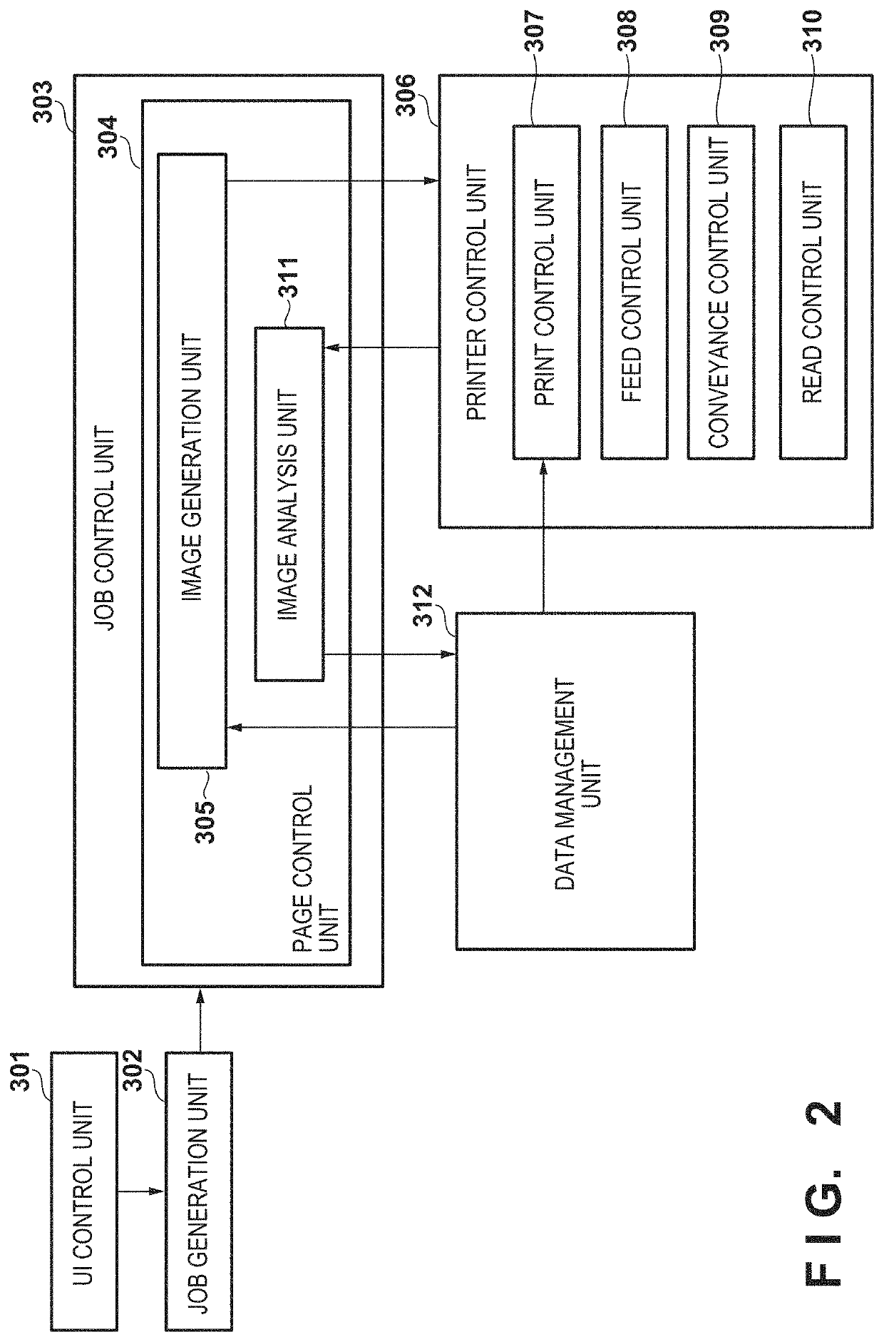 Image forming apparatus, method of controlling same, and storage medium