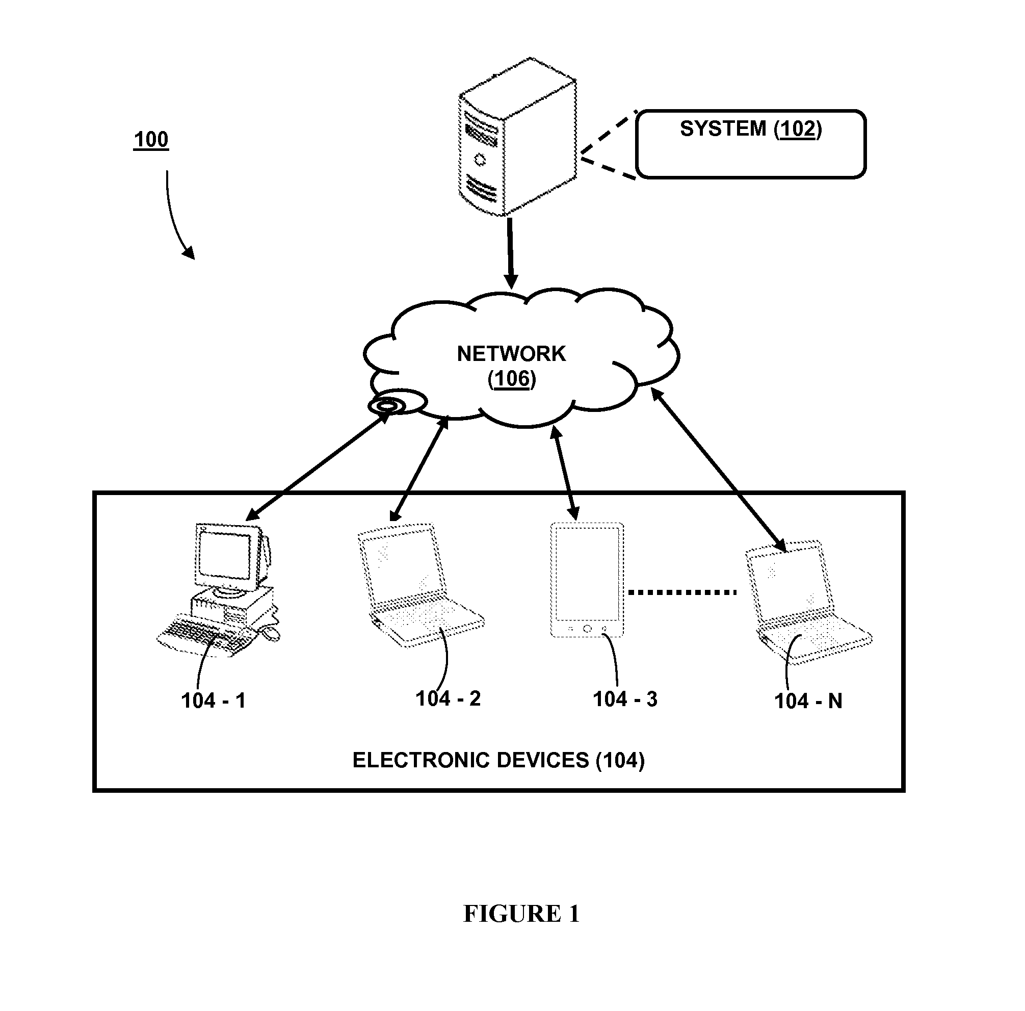 Method and system for reviewing of clustered-code analysis warnings