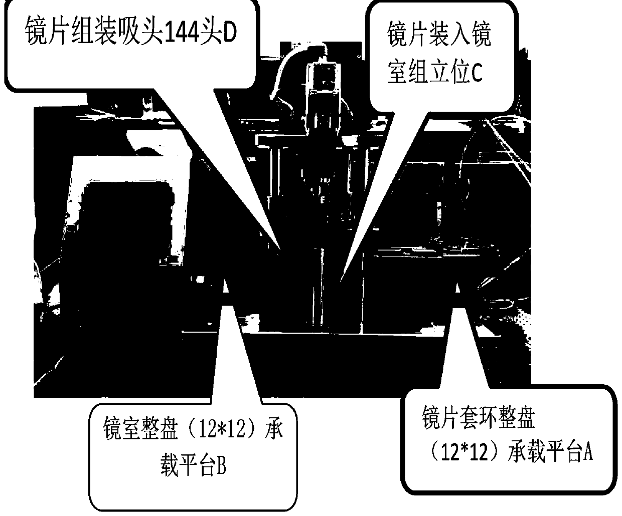 High-efficiency mobile phone lens assembly process